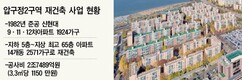뉴스이미지