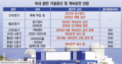 뉴스이미지