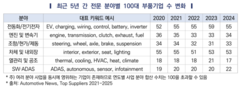 뉴스이미지
