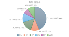 뉴스이미지