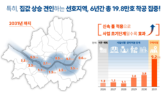 뉴스이미지