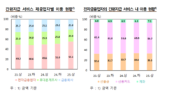 뉴스이미지