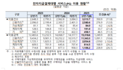 뉴스이미지