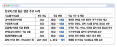 뉴스이미지