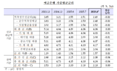 뉴스이미지
