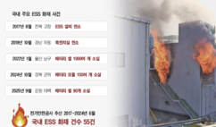 뉴스이미지