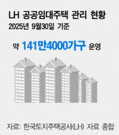 뉴스이미지