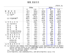 뉴스이미지