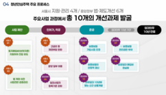 뉴스이미지