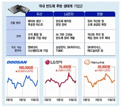 뉴스이미지
