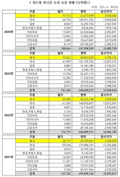 뉴스이미지