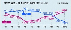 뉴스이미지