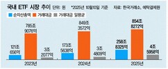 뉴스이미지