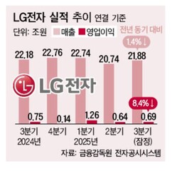 뉴스이미지