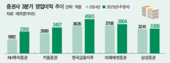 뉴스이미지