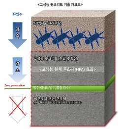 뉴스이미지