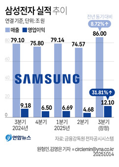 뉴스이미지