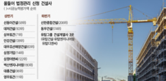 뉴스이미지