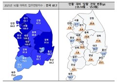 뉴스이미지