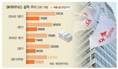 뉴스이미지