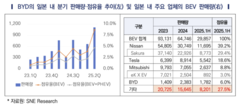 뉴스이미지