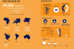 뉴스이미지