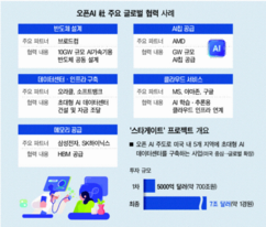 뉴스이미지