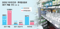 뉴스이미지