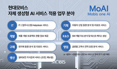 뉴스이미지
