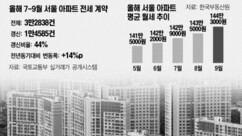 뉴스이미지