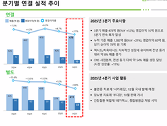 뉴스이미지