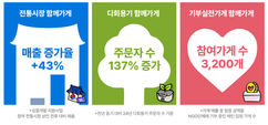 뉴스이미지