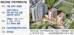 국내 첫 목조 공동주택 첫삽…전량 수입산 목재 사용 