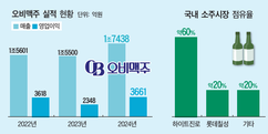 뉴스이미지