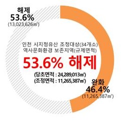 뉴스이미지