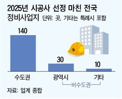 뉴스이미지