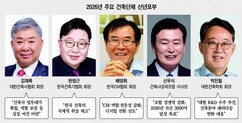 뉴스이미지