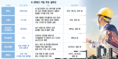 [세계로 뻗는 K-콘테크]②자동화·가상화 기술 두각…큐픽스·스패너 해외 매출 비중 90% 