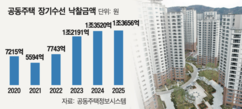 뉴스이미지