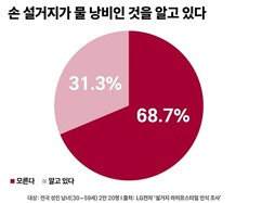 뉴스이미지