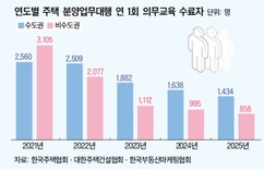 뉴스이미지