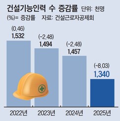 뉴스이미지