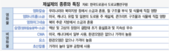 뉴스이미지