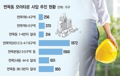 뉴스이미지