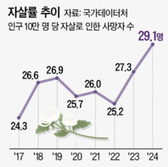 뉴스이미지