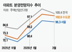 뉴스이미지