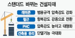 뉴스이미지