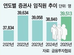뉴스이미지
