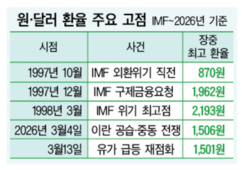뉴스이미지