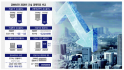 뉴스이미지